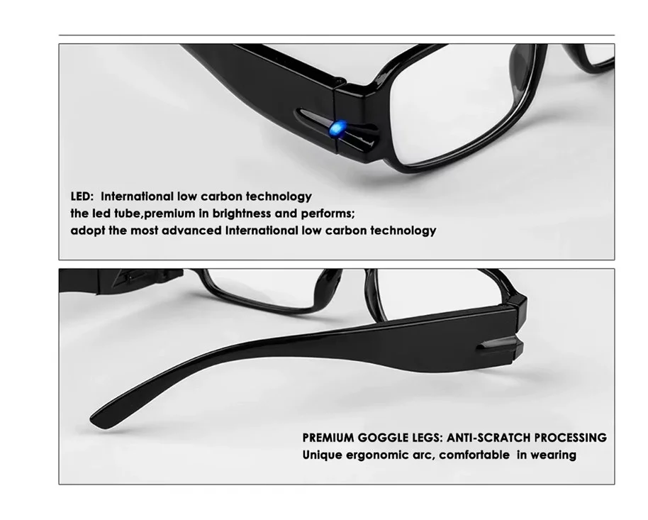 İşte Işıklı Kitap Okuma Gözlüğü: Uzun Okuma Sürelerinde Size Yardımcı Olur