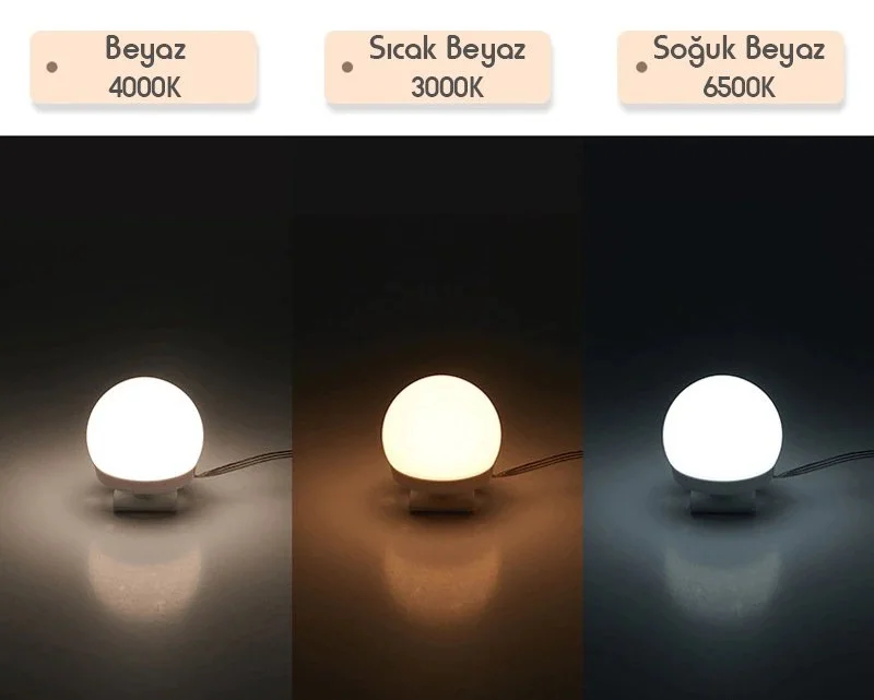 Ayna Üstü Led Makyaj Aydınlatma Işığı Parlaklık Ayarlı 4'lü
