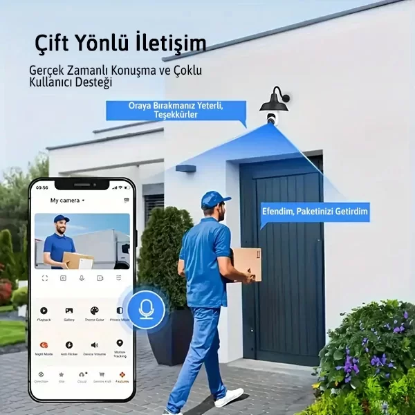 Ampul Kamera Harekete Duyarlı Gece Görüşlü Egonex