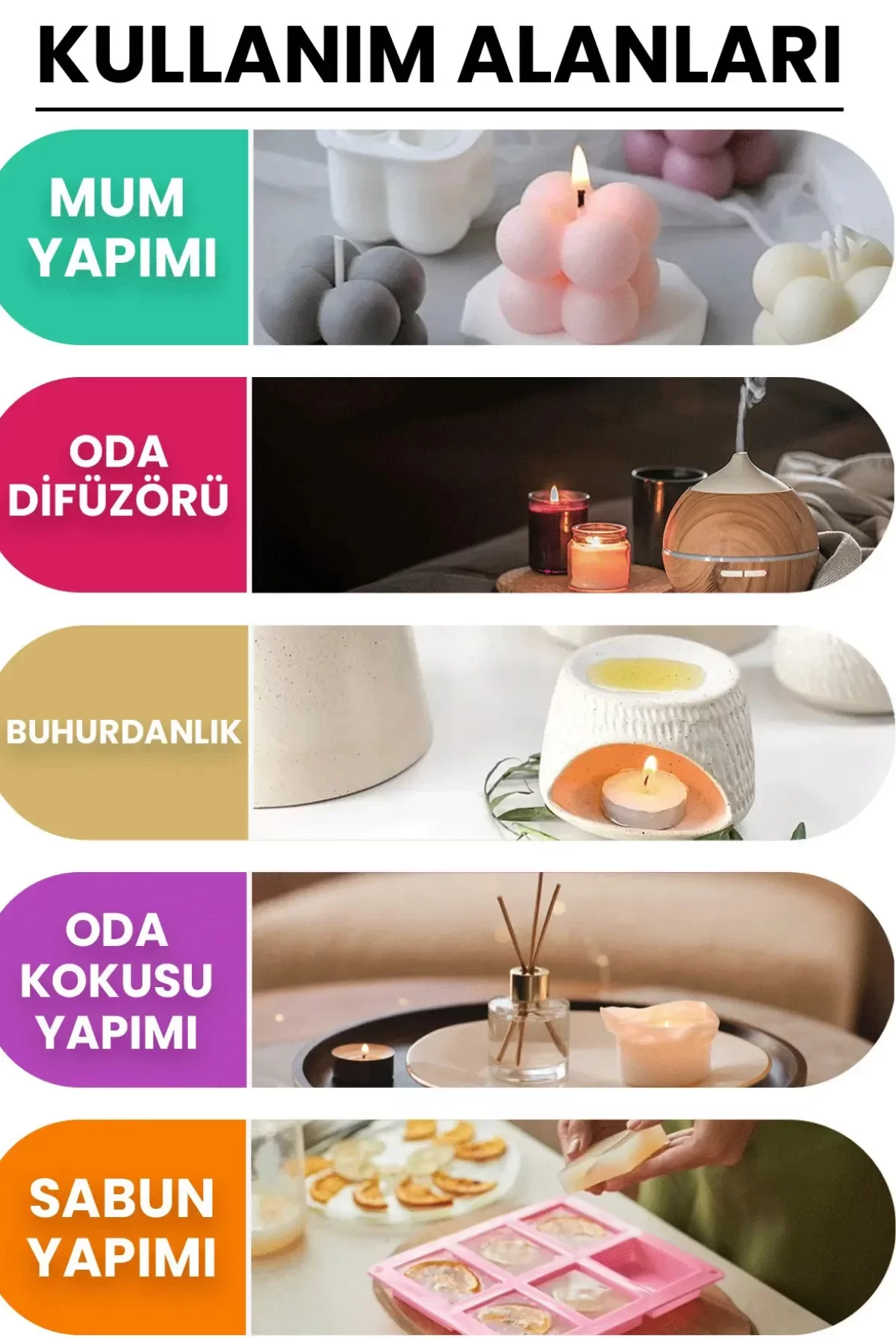 Mahur Esansiyel Uçucu Koku Yağı Difüzör Esansı Buhurdanlık Yağı Aromaterapi Yağı 10ml