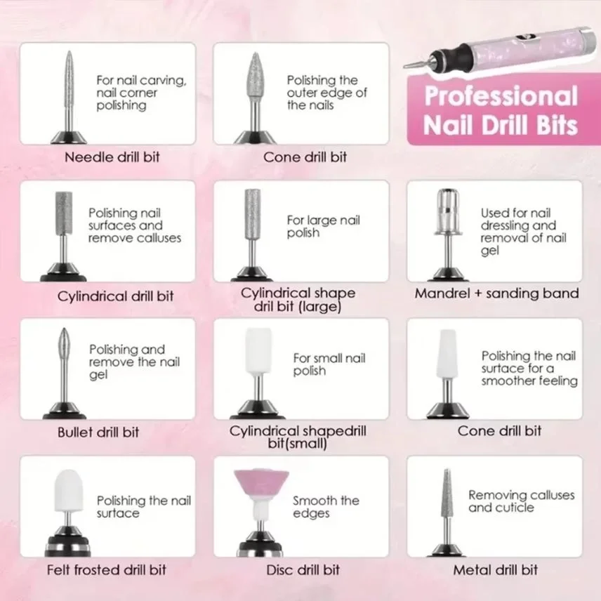 Mini Taşınabilir Tırnak Manikür Seti USB Şarjlı