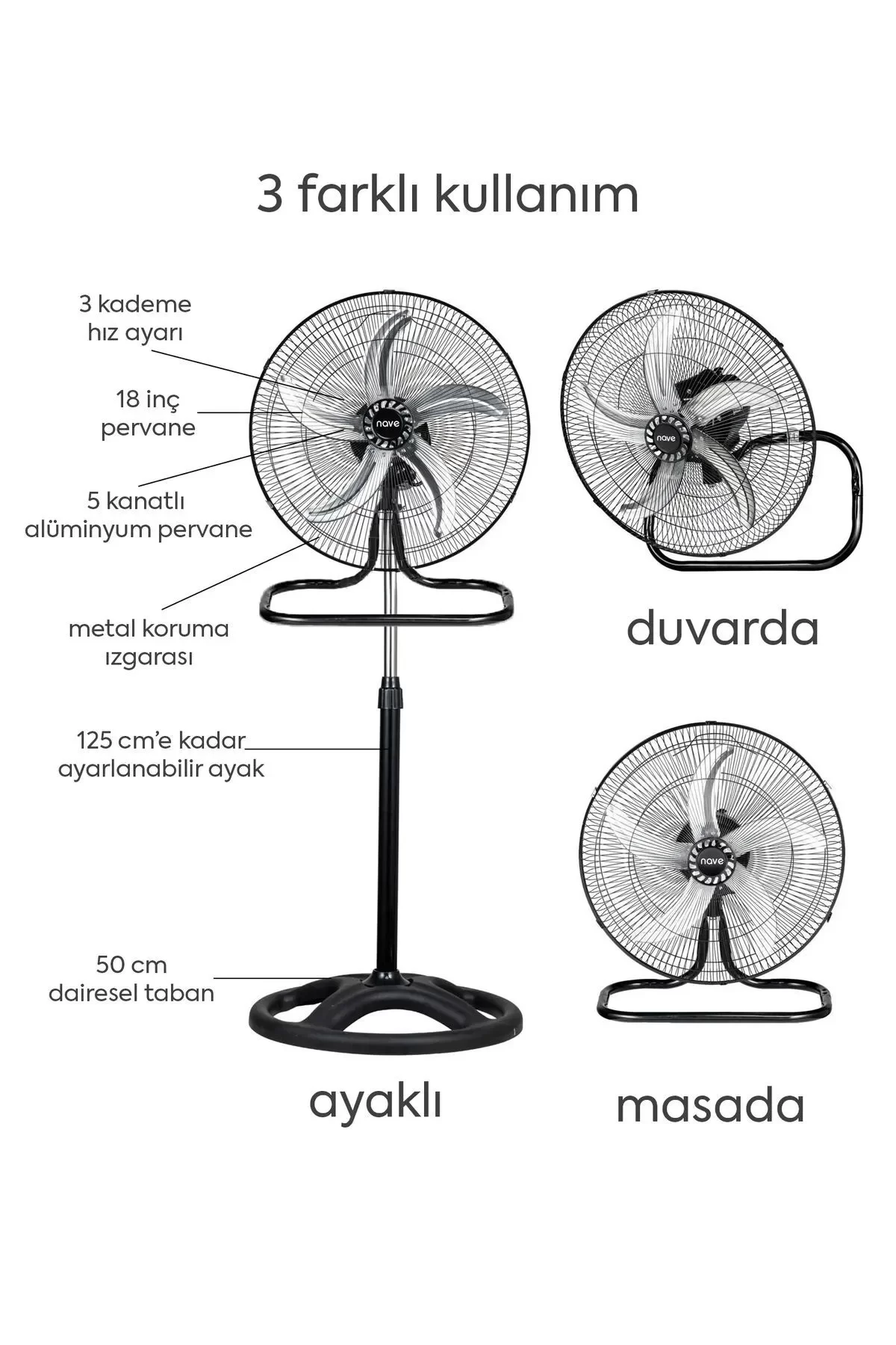 Nave Vantilatör NT-08S 18 Inch. Sanayi tipi vantilatör. 18 ( 46 cm.) 75 Watt motor