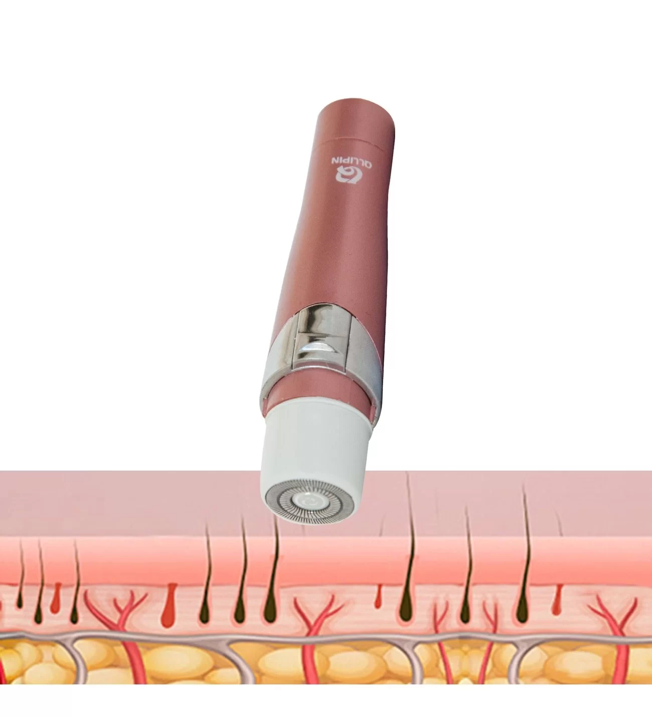 Refresing Skin Kıl Tüy Temizleyici Epilasyon Aleti Cilt Yenileme Cihazı 3 In 1