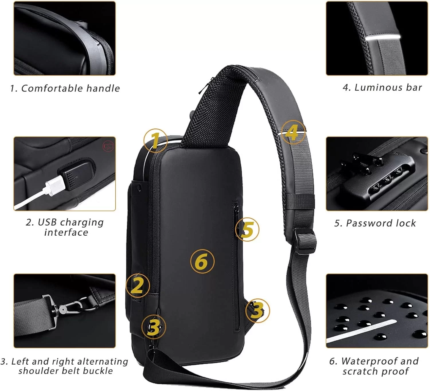 Şifreli Kilitli USB Girişli Göğüs Omuz Çantası Body Bag