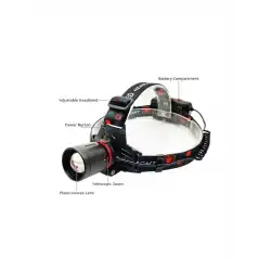 Wison Ws-2080 Profesyonel Kafa Lambası 3000 Lümen 40 Watt