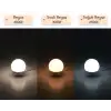 Ayna Üstü Led Makyaj Aydınlatma Işığı Parlaklık Ayarlı 4lü