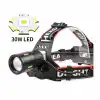 OR-T201 Usbli Kafa Lambası | 30W 2000 Lümen | 2 Adet 18650 Pil Dahil
