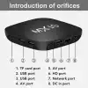 Android Box Tv Mx Box S