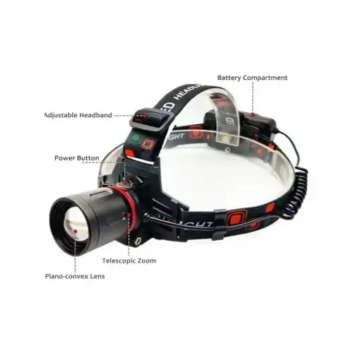 Wison Ws-2080 Profesyonel Kafa Lambası 3000 Lümen 40 Watt