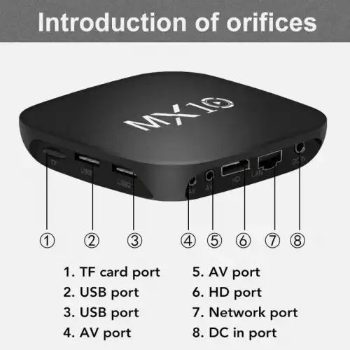 Android Box Tv Mx Box S