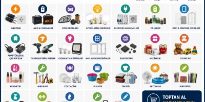 Toptanal.com: Toptan Alışverişin En Güvenilir Adresi