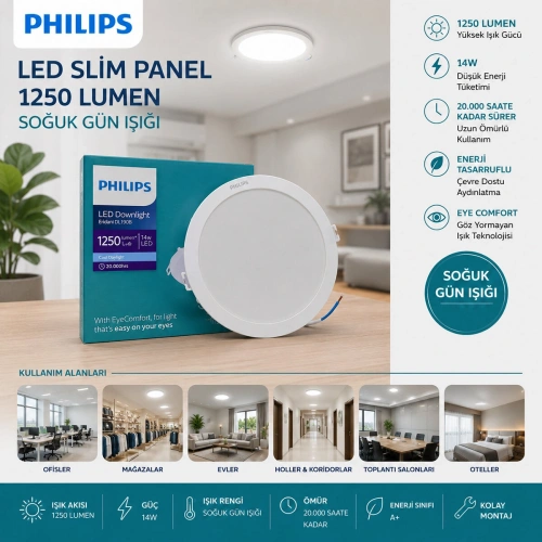 Egonex Phılıps ( 14w ) ( Sıva Altı ) ( Yuvarlak ) Led Slim Panel ( 1250lumen ) ( 20.000 Saat Ömür )*20
