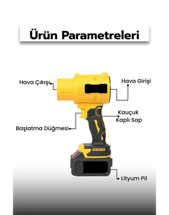 Gold Orion 21V Kablosuz Hava Üfleyici | 32.000RPM Turbo Fan, 12.000mAh Batarya, Bahçe & Araç Kurutma / Sarı