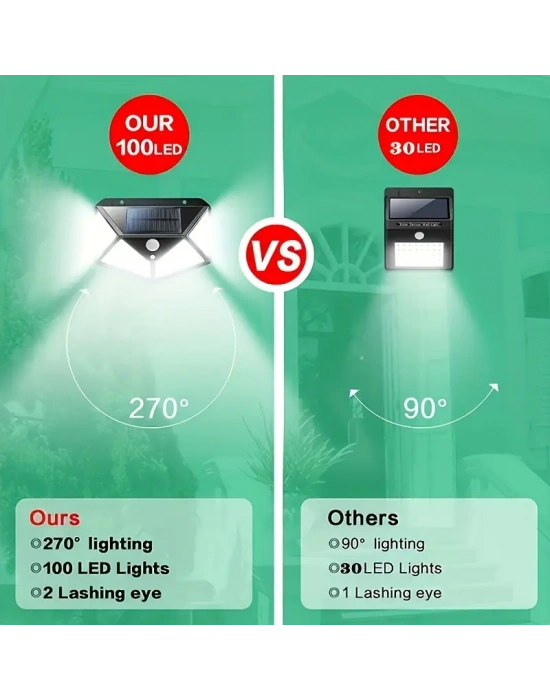 Egonex 100 Led Güneş Duvar Lambası Açık Güneş Lambası