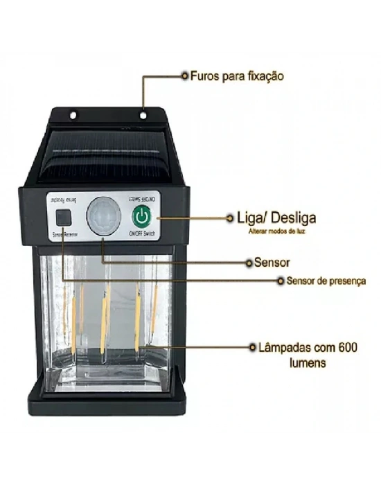 Güneş Enerjili Duvar Lambası Yx-666 3w
