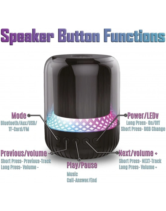 MAX-19 şeffaf RGB işık Mini BT hoparlör kablosuz aktif Subwoofer Stereo bas Mini hoparlör