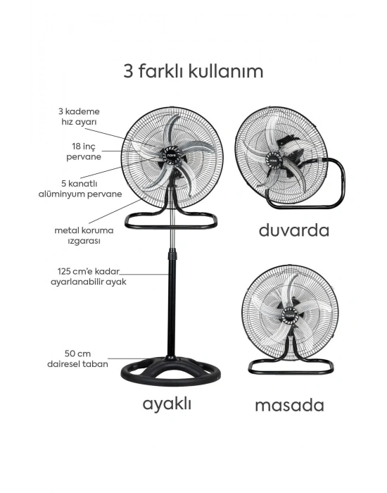 Nave Vantilatör Nt-08s 18 Inch. Sanayi Tipi Vantilatör. 18 ( 46 Cm.) 75 Watt Motor