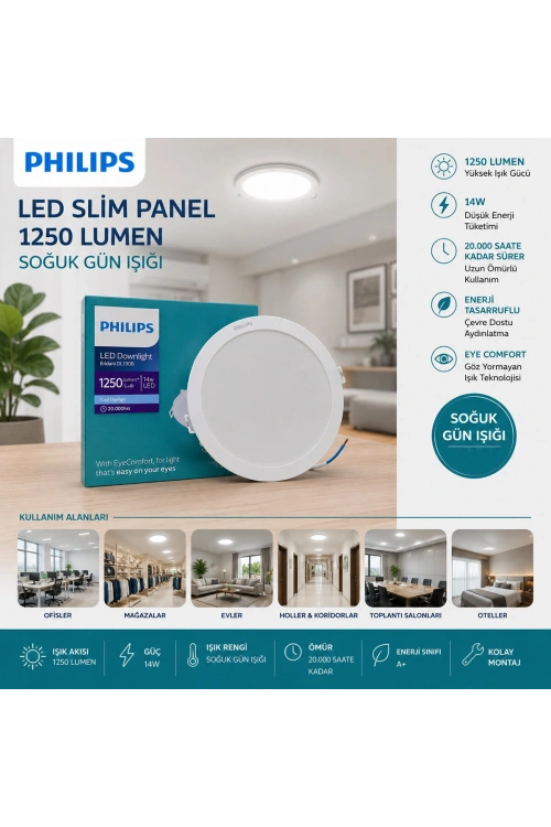 Egonex Phılıps ( 14w ) ( Sıva Altı ) ( Yuvarlak ) Led Slim Panel ( 1250lumen ) ( 20.000 Saat Ömür )*20