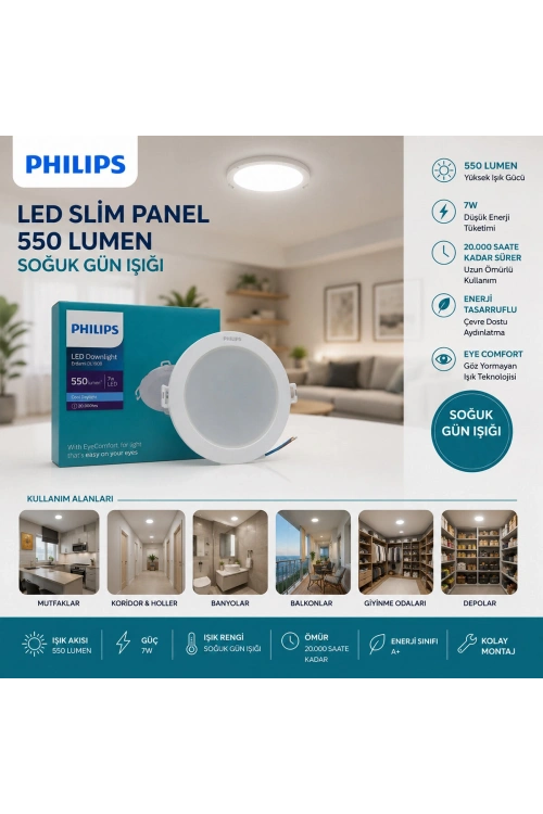 Egonex Phılıps ( 7w ) ( Sıva Altı ) ( Yuvarlak ) Led Slim Panel ( 550lumen ) ( 20.000 Saat Ömür )*20
