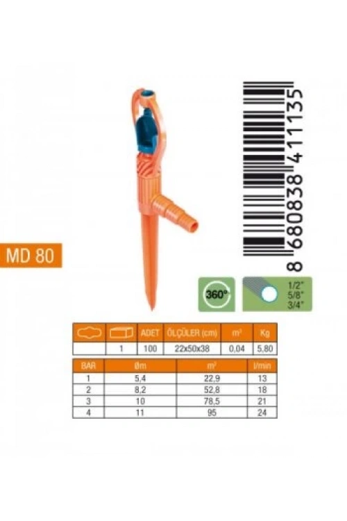 Medalyan Md-80 ( Saplamalı ) ( Pvc Yaprak ) Sprınk Fiskiye*10x10