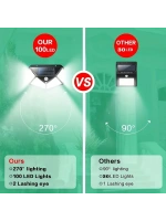 Egonex 100 Led Güneş Duvar Lambası Açık Güneş Lambası