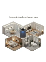 Egonex Sinbo Sah-6119 ( Siyah ) ( Sessiz Çalışma ) (3 Kademeli Buhar Ayar ) ( 5.5lt Su Hazne & 7 Renk Gece Lamba ) Ultrasonik Hava Nemlendirici*4