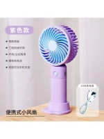 El Tipi Mini Fan Şarjlı Swell Mu050a