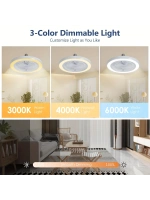 Led Lambalı Tavan Vantilatörleri
