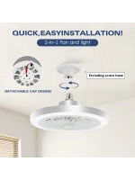 Led Lambalı Tavan Vantilatörleri