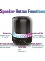 MAX-19 şeffaf RGB işık Mini BT hoparlör kablosuz aktif Subwoofer Stereo bas Mini hoparlör