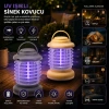 Egonex Hasuba Hs-376 ( Usb Şarjlı & 2 Renk Işık ) ( Asma Aparat & Sessiz Çalışma ) Uv Işıklı Sinek Kovucu*50