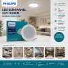 Egonex Phılıps ( 7w ) ( Sıva Altı ) ( Yuvarlak ) Led Slim Panel ( 550lumen ) ( 20.000 Saat Ömür )*20