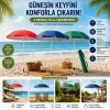 Egonex Skybelt Sky-122 ( 170cm Saplı ) ( Çap: 85*85cm ) ( Düz - Tek Renk ) Plaj Şemsiyesi ( 8telli & Fıberglass ) ( Polyester Kumaş )*24=k