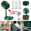 Şarjlı Masaüstü Fan Usb Şarjlı Mini Fan