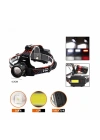 OR-T201 Usbli Kafa Lambası | 30W 2000 Lümen | 2 Adet 18650 Pil Dahil