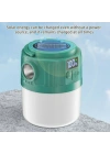 Solar Led Kamp Lambası Egonex