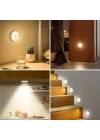 Uzaktan Kumandalı Yapışkanlı 3lü Led Spot Lamba