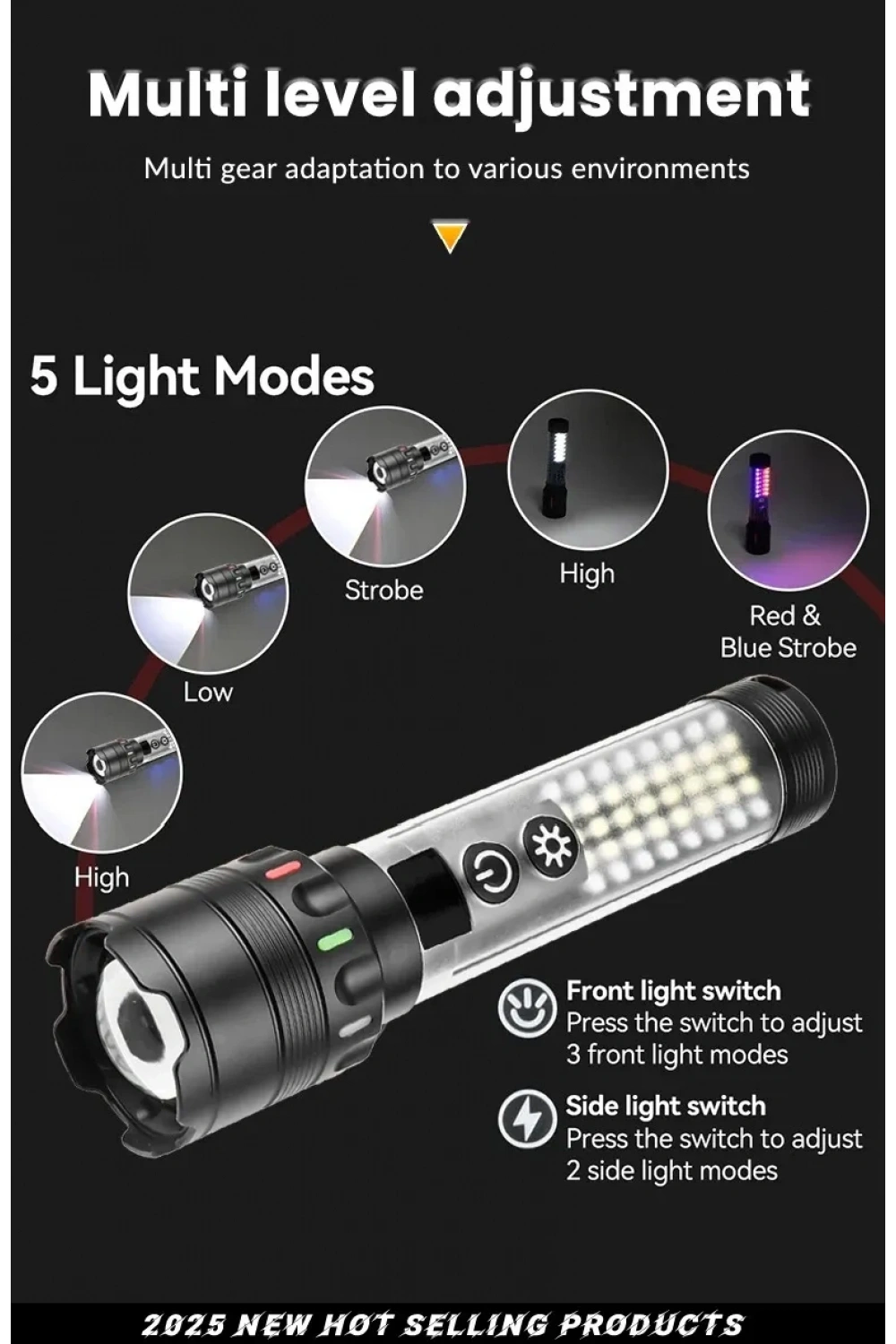 Güçlü Taktik Led El Feneri Paweınuo Sdt53 – 3800lm, 35w, Yan Cob Aydınlatma Ve Type-c Şarj Özelliğine Sahip