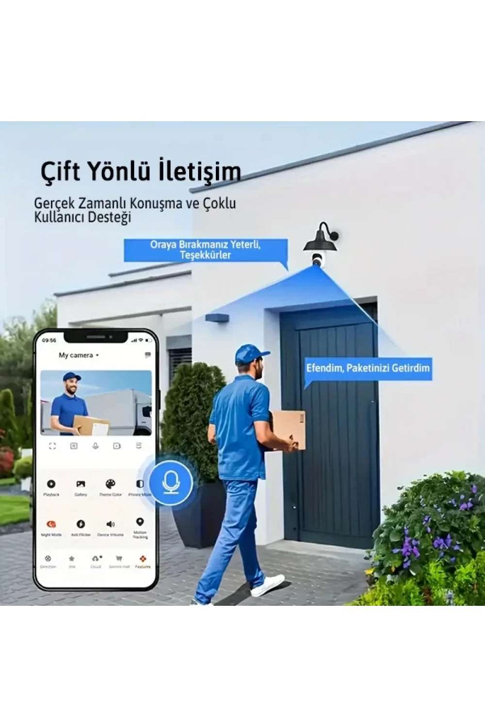 Ampul Kamera Harekete Duyarlı Gece Görüşlü Egonex