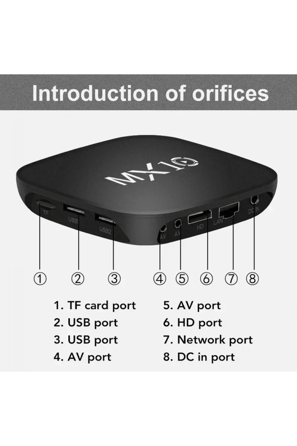 Android Box Tv Mx Box S