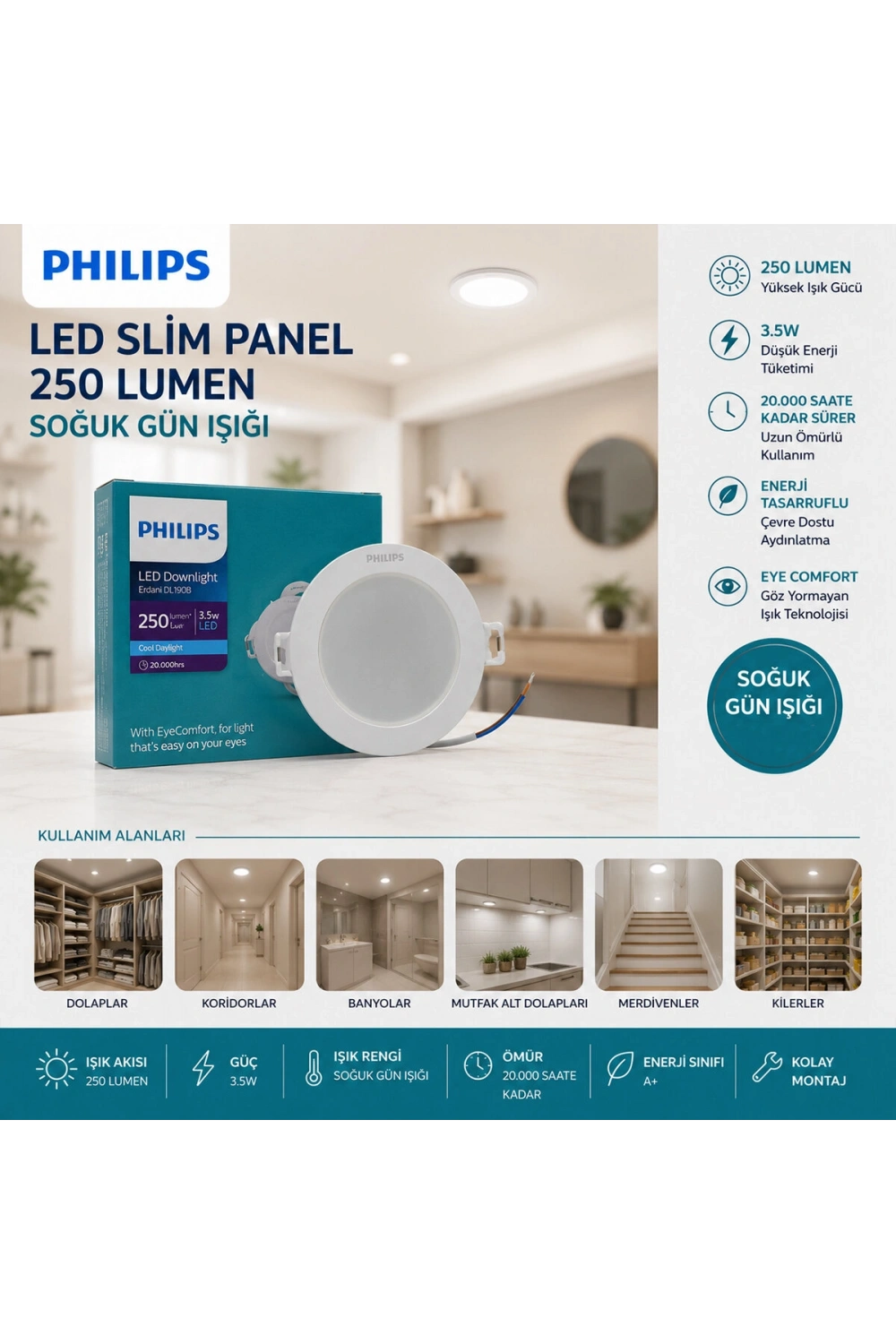 Egonex Phılıps ( 3.5w ) ( Sıva Altı ) ( Yuvarlak ) Led Slim Panel ( 250lumen ) ( 20.000 Saat Ömür )*20