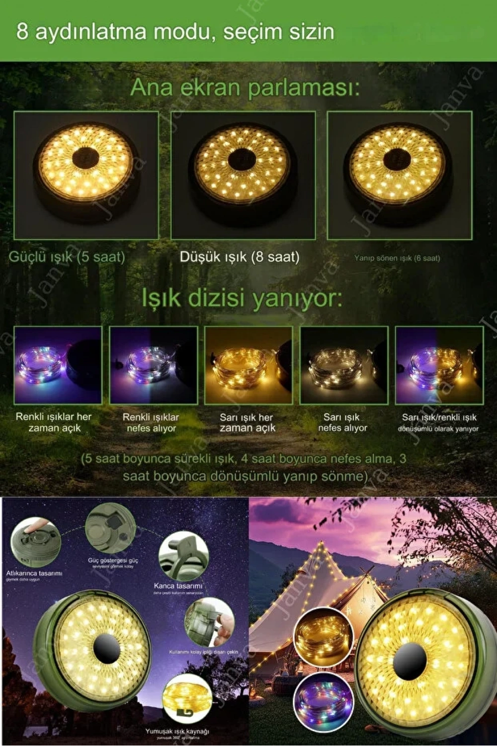 Egonex Solar Şarjlı 10 Metre Led Kamp Lambası Işıldak Fener Dekor Yıl Başı Süsü Perde Peri Şerit Kamp OR-8208