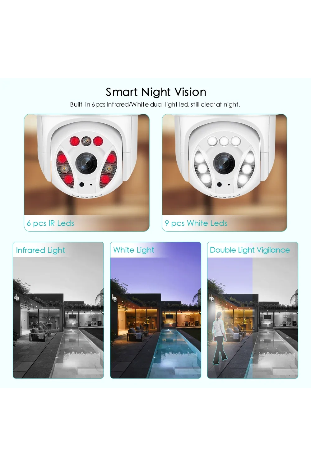 Full Hd 1080p Ip66 Wifi Akıllı Haraket Sensörlü Takip 4x Zoom Su Geçirmez Ip Kamera