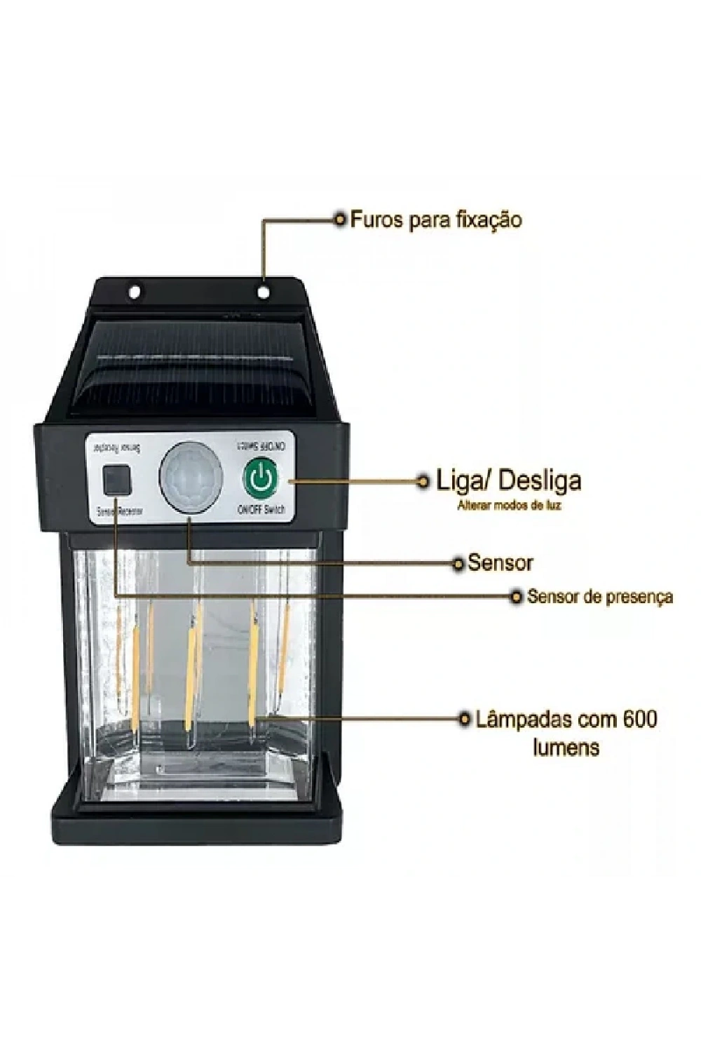 Güneş Enerjili Duvar Lambası Yx-666 3w
