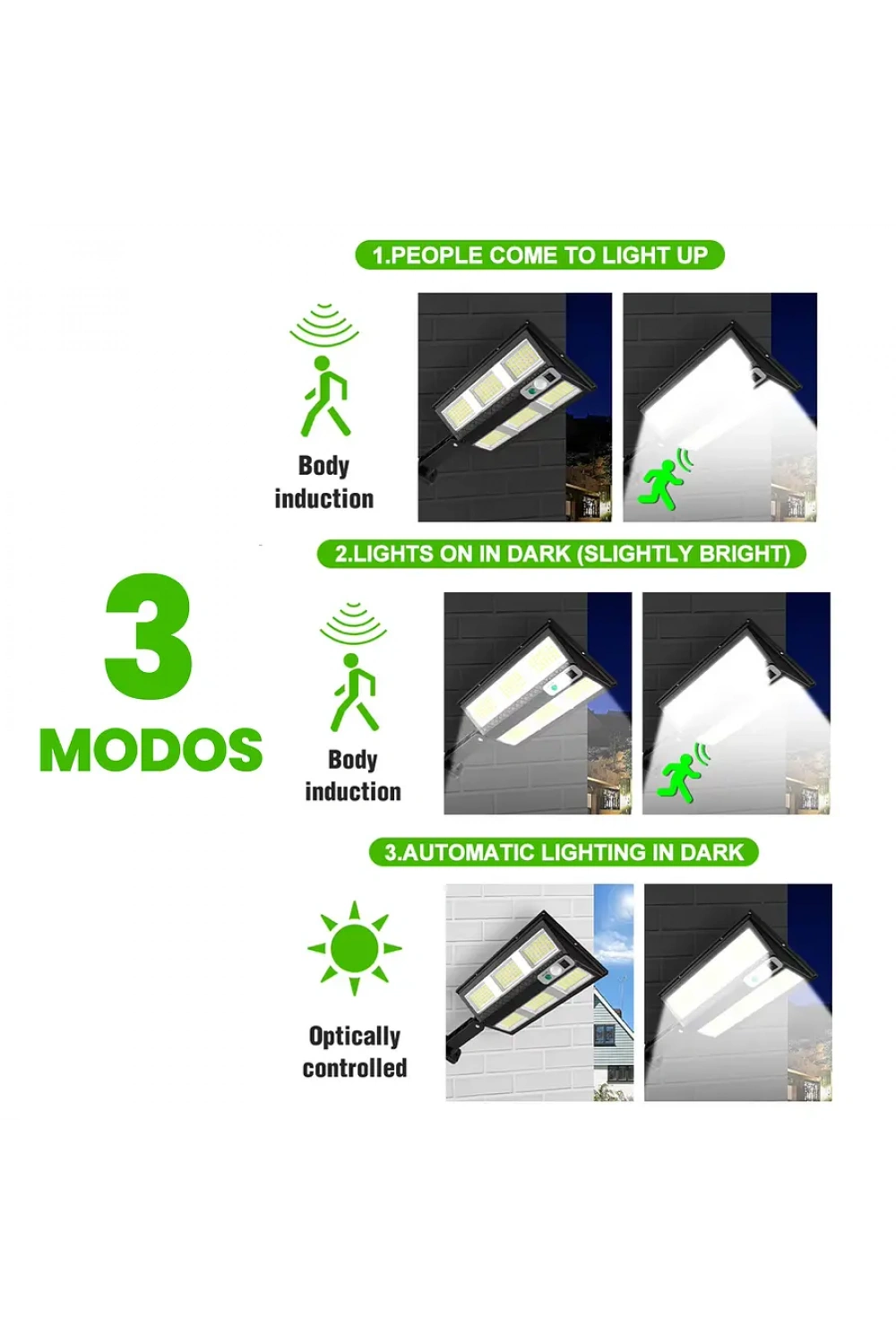 Hareket Sensörlü Ip65 Güneş Enerjili Led Spot Kumandalı