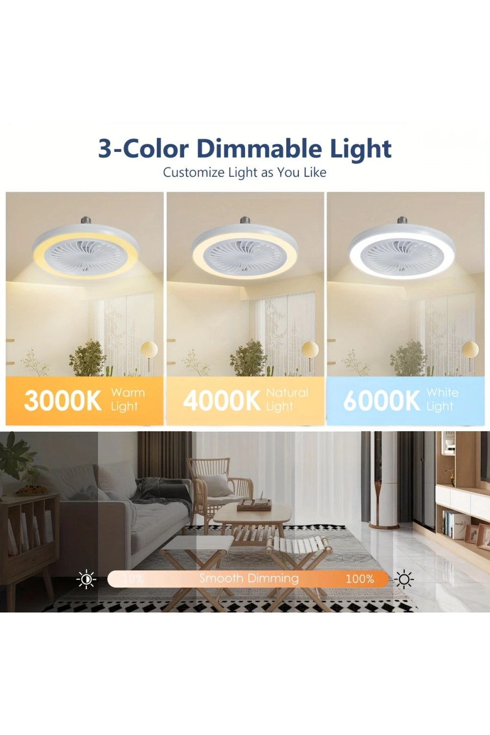 Led Lambalı Tavan Vantilatörleri