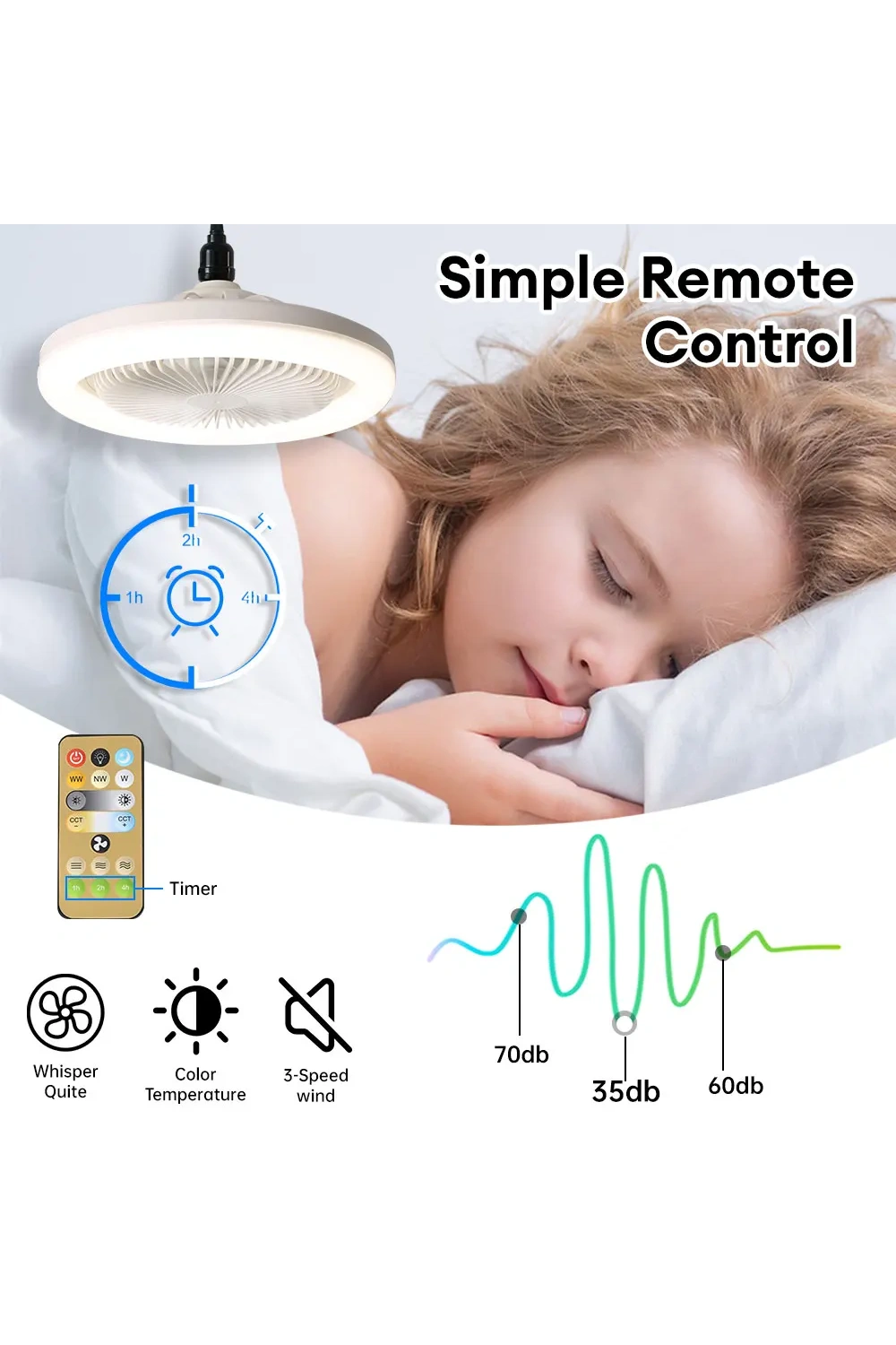 Led Lambalı Tavan Vantilatörleri