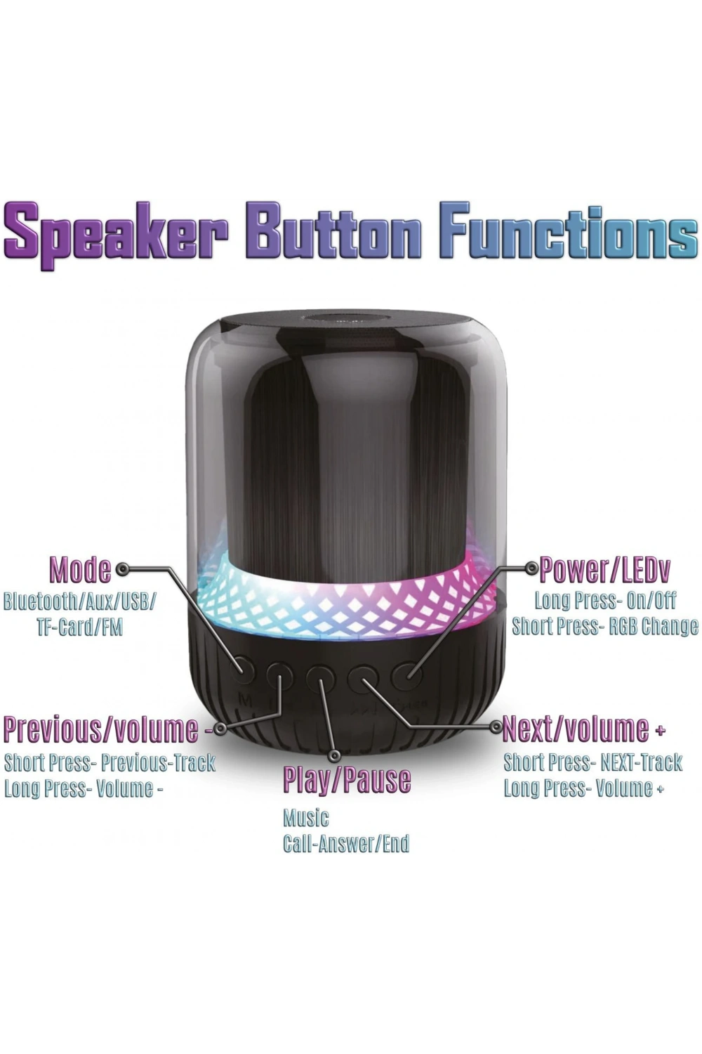 MAX-19 şeffaf RGB işık Mini BT hoparlör kablosuz aktif Subwoofer Stereo bas Mini hoparlör