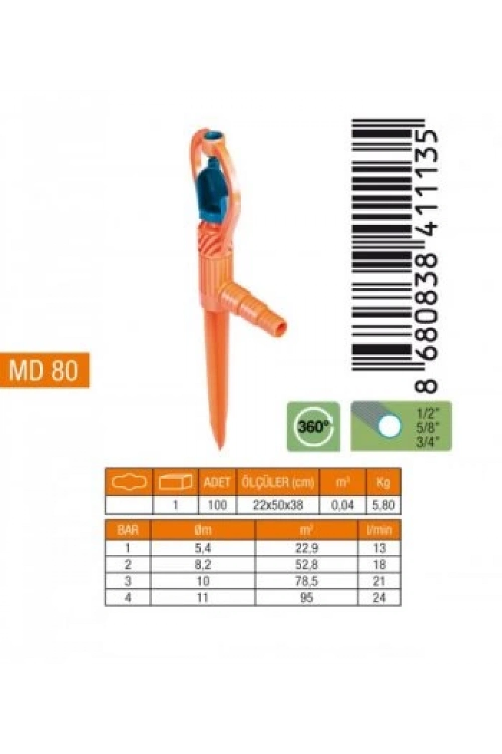 Medalyan Md-80 ( Saplamalı ) ( Pvc Yaprak ) Sprınk Fiskiye*10x10