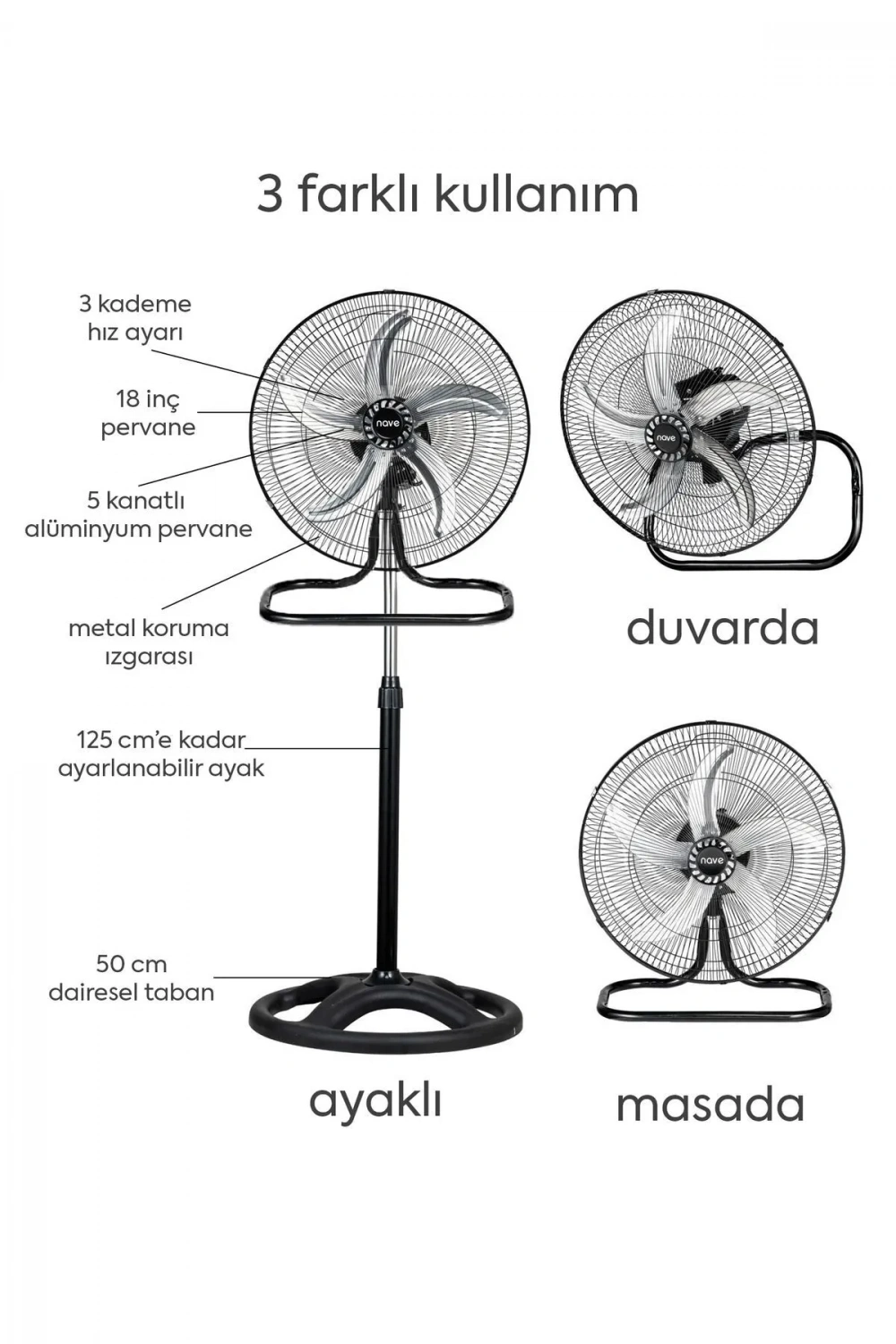 Nave Vantilatör Nt-08s 18 Inch. Sanayi Tipi Vantilatör. 18 ( 46 Cm.) 75 Watt Motor
